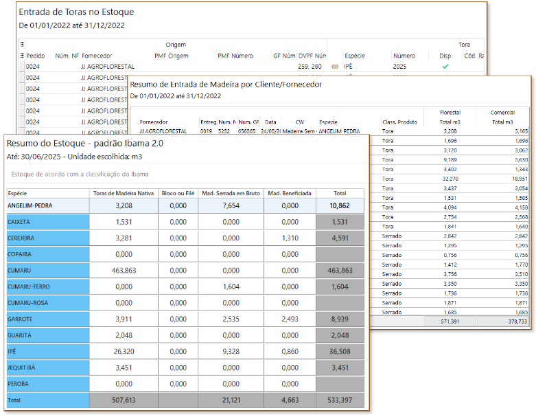 Relatórios de Produção